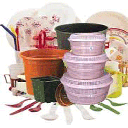 Plastic and Plastic Products in India